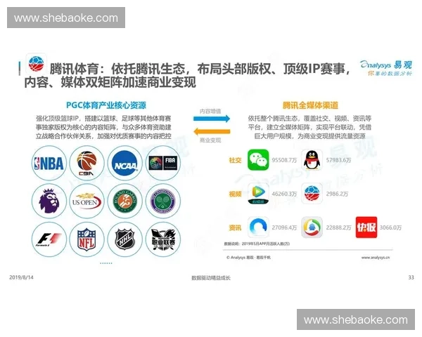 围绕elta体育解析亚洲赛事转播格局与体育媒体未来发展趋势探 围绕elta体育解析亚洲赛事转播格局与体育媒体未来发展趋势探